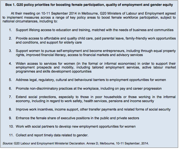 G20 Employability Policy Priorities