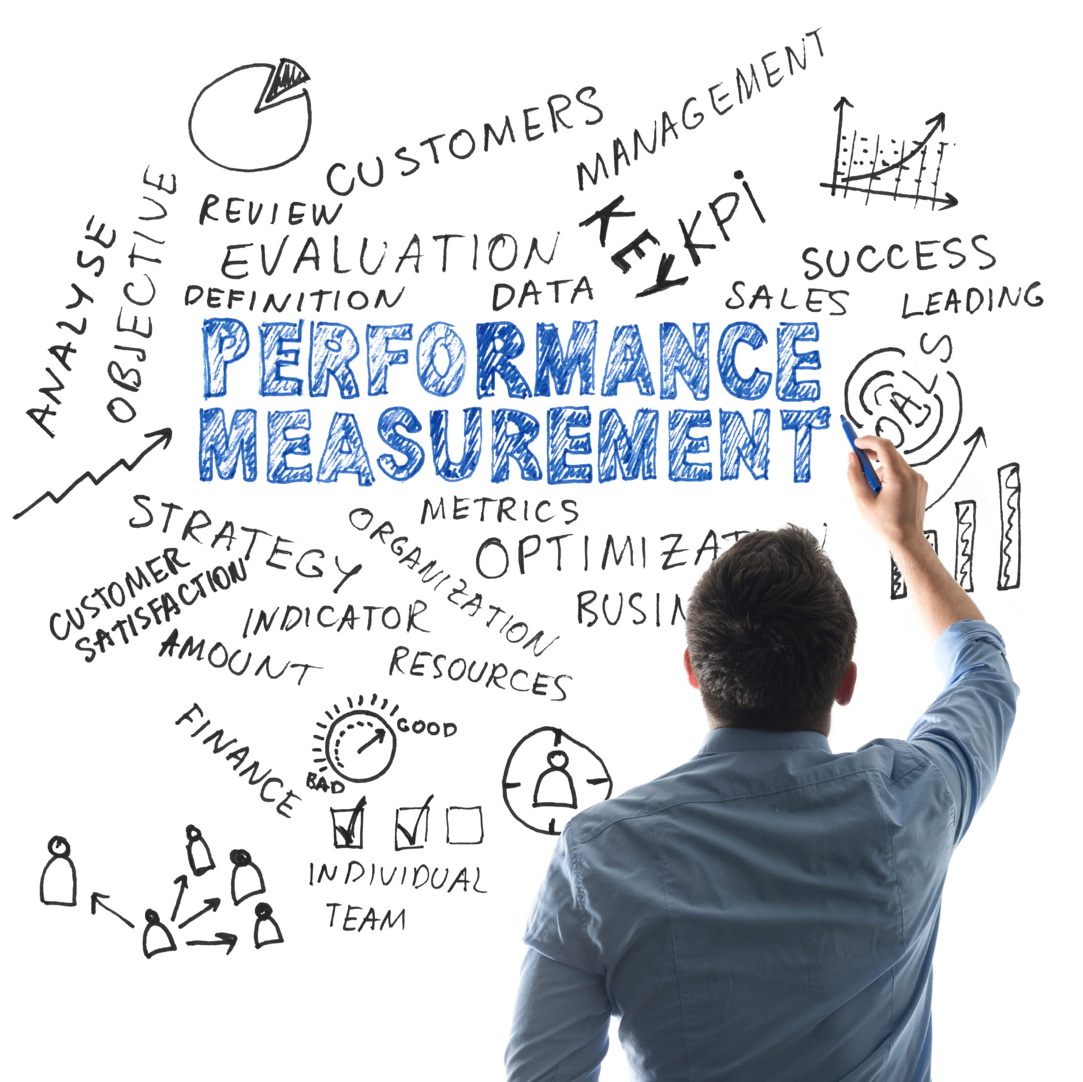metrics-measurement
